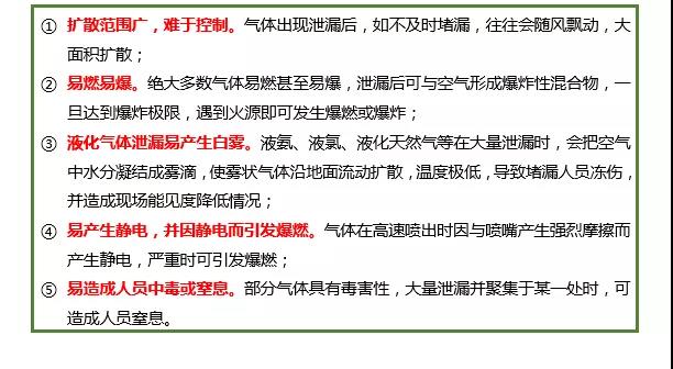 危險化學品泄漏應如何科學處置?- 危險化學品泄漏應如何科學處置?-