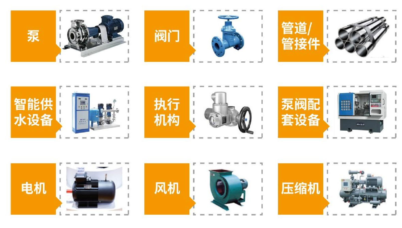 “碳”風(fēng)口席卷環(huán)保，第十一屆上海國際泵管閥展覽會邀您六月共赴魔都-