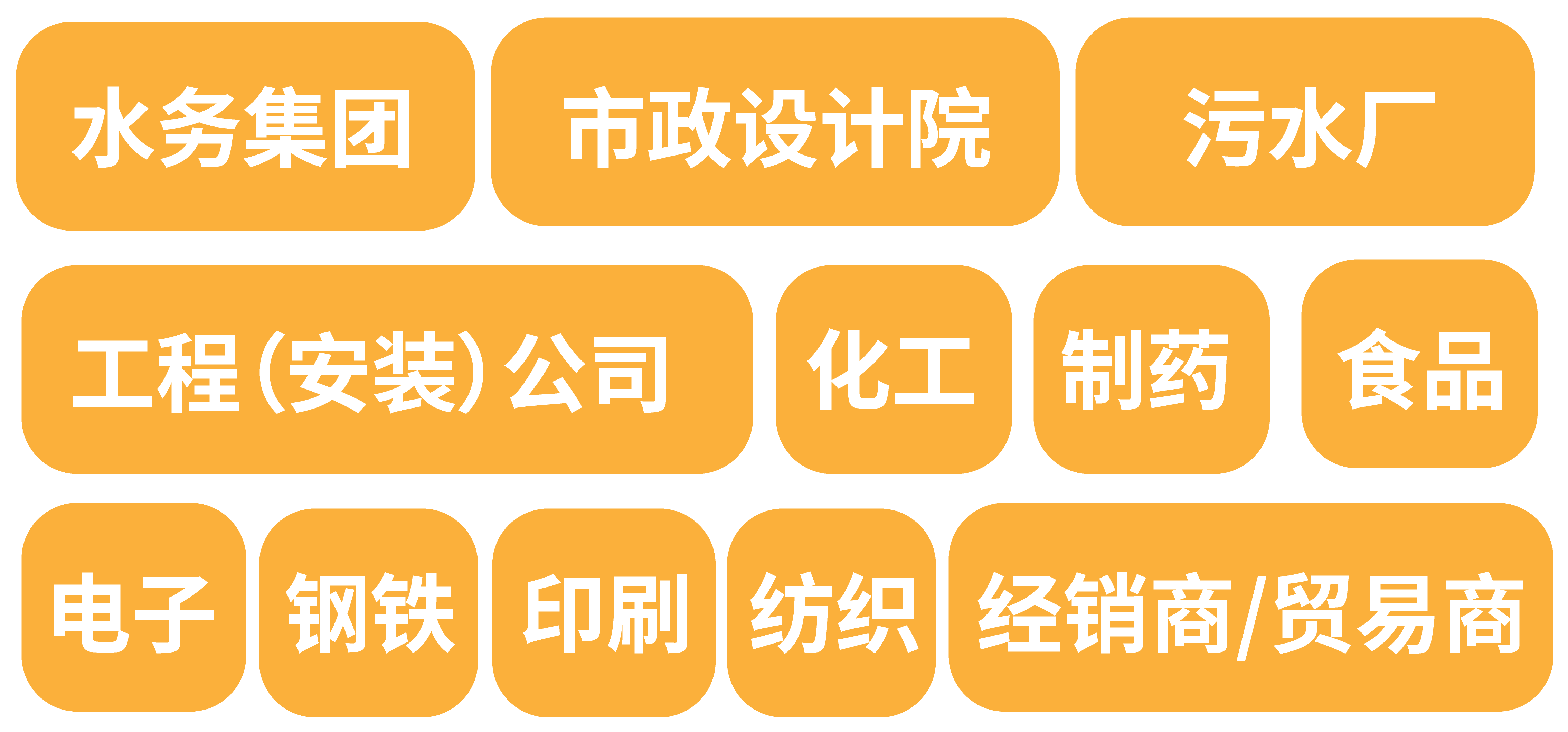 政策賦能·智啟未來 | 預登記全面啟動！6月相約上海國際泵閥展！-