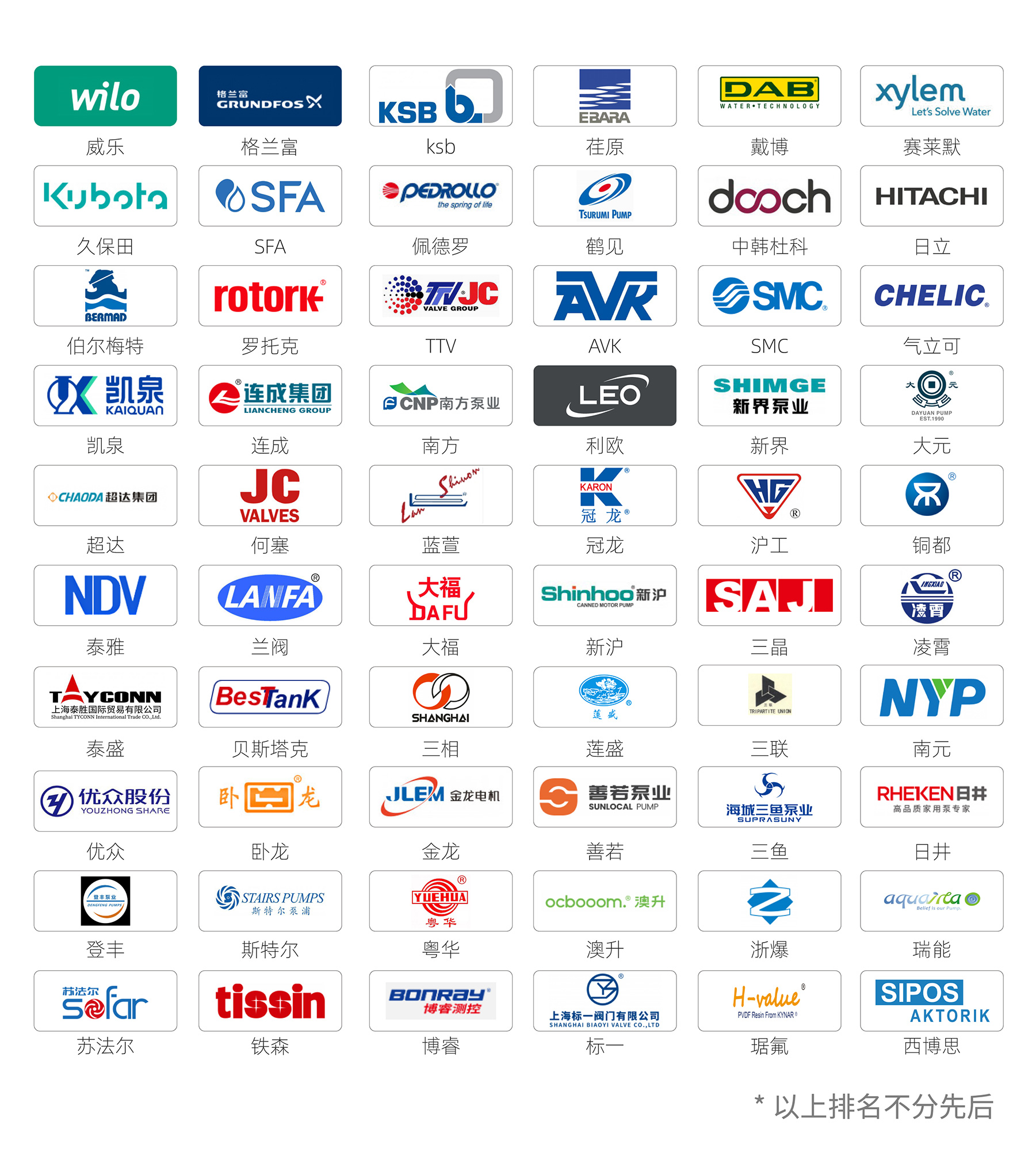 首批展商名單公開丨威樂/荏原/戴博/伯爾梅特/利歐/凱泉等攜神秘黑科技亮相全國最大泵閥展！-