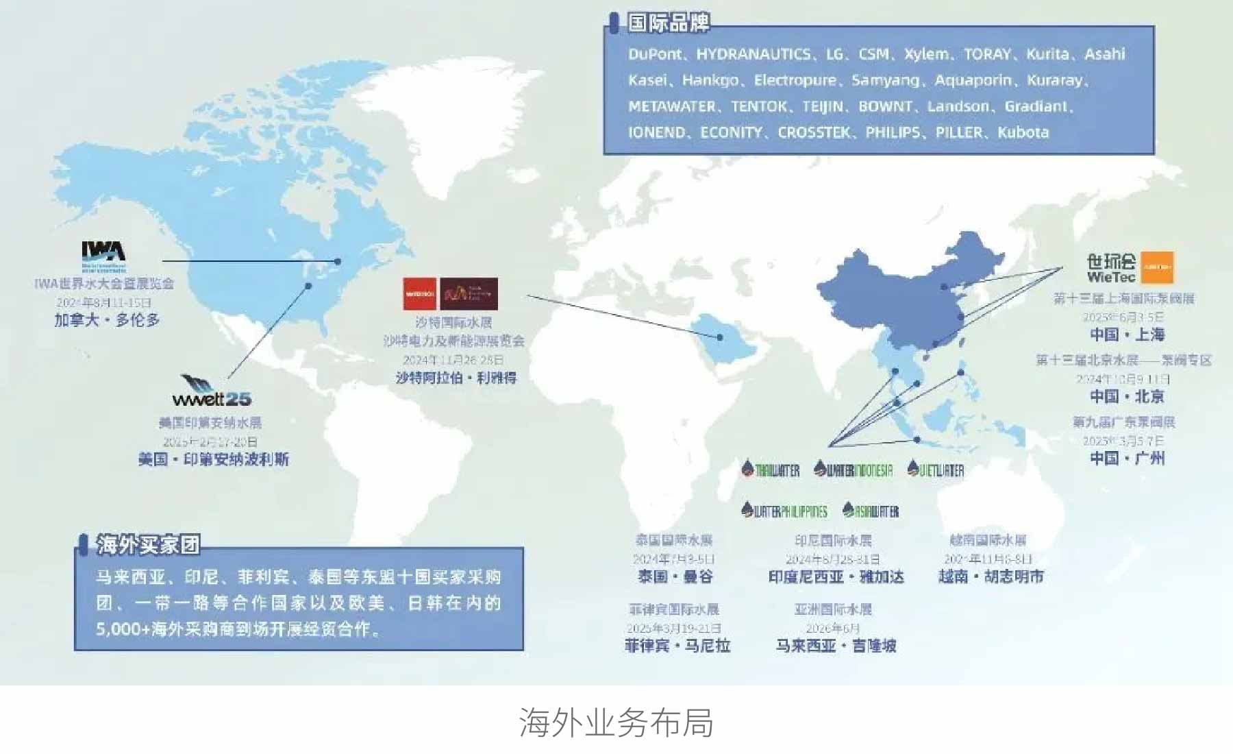 新展商陣容首發(fā)!450+“新面孔”集結(jié)上海國(guó)際泵閥展- 新展商陣容首發(fā)!450+“新面孔”集結(jié)上海國(guó)際泵閥展-